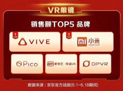 賣工廠裁員都不是問題？熬到VR爆發就是HTC的勝利之路