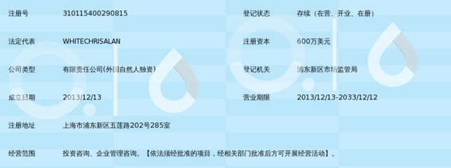 專業(yè)引領(lǐng)，價值共創(chuàng) 愛珂投資咨詢的服務(wù)理念與實踐