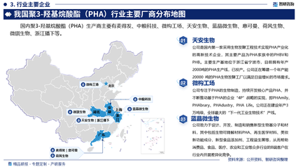 2025-2031年中國(guó)聚3-羥基烷酸酯(PHA)行業(yè)市場(chǎng)深度分析及發(fā)展規(guī)模預(yù)測(cè)投資咨詢(xún)報(bào)告摘要